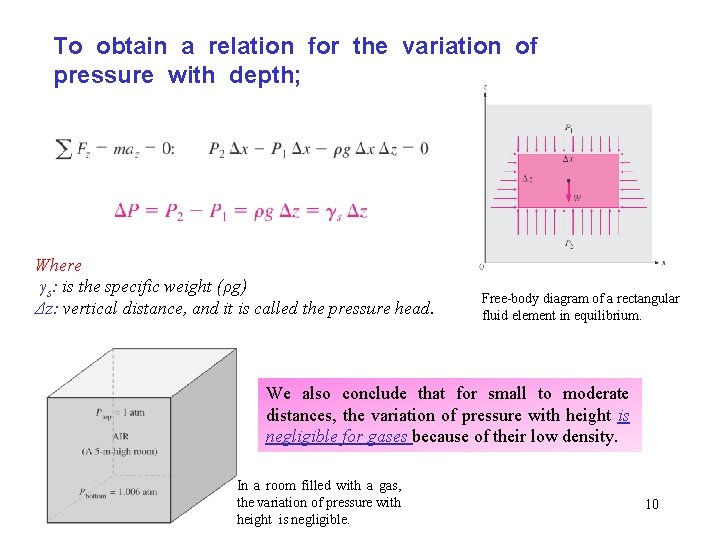 To obtain a relation for the variation of pressure with depth; Where γs: is To obtain a relation for the variation of pressure with depth; Where γs: is