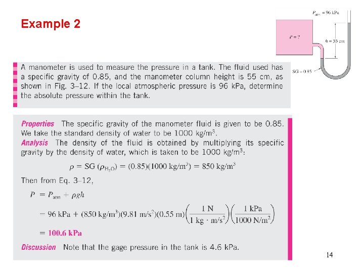 Example 2 14 Example 2 14