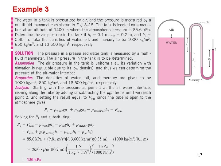 Example 3 17 Example 3 17