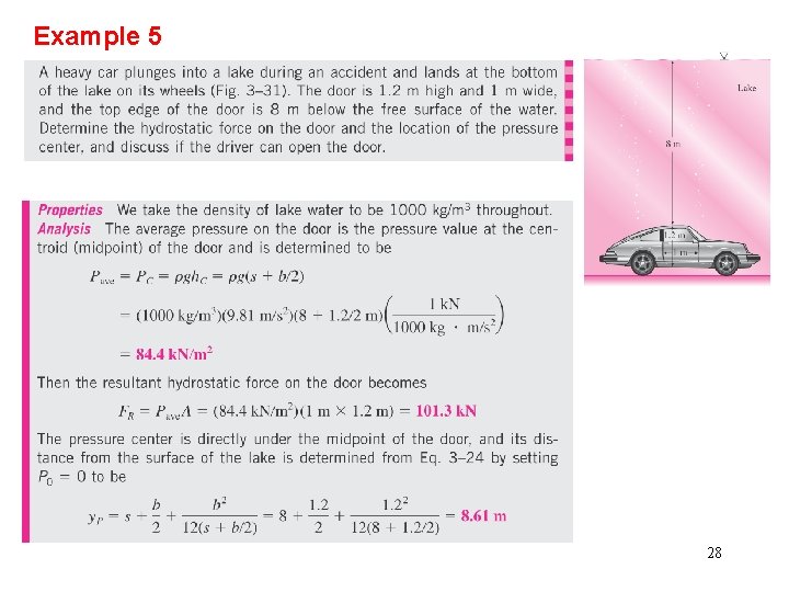 Example 5 28 Example 5 28