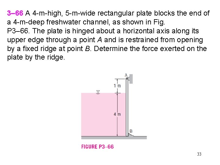3– 66 A 4 -m-high, 5 -m-wide rectangular plate blocks the end of a 3– 66 A 4 -m-high, 5 -m-wide rectangular plate blocks the end of a