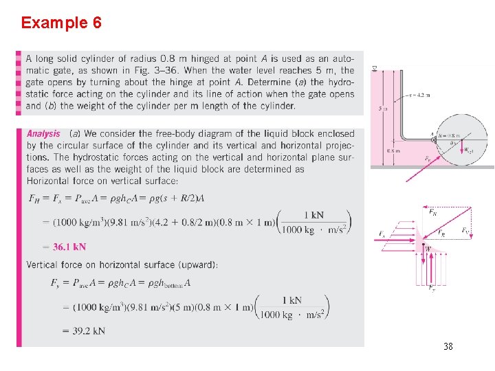 Example 6 38 Example 6 38