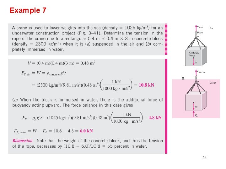 Example 7 44 Example 7 44