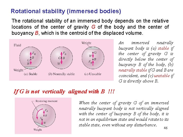Rotational stability (immersed bodies) The rotational stability of an immersed body depends on the Rotational stability (immersed bodies) The rotational stability of an immersed body depends on the