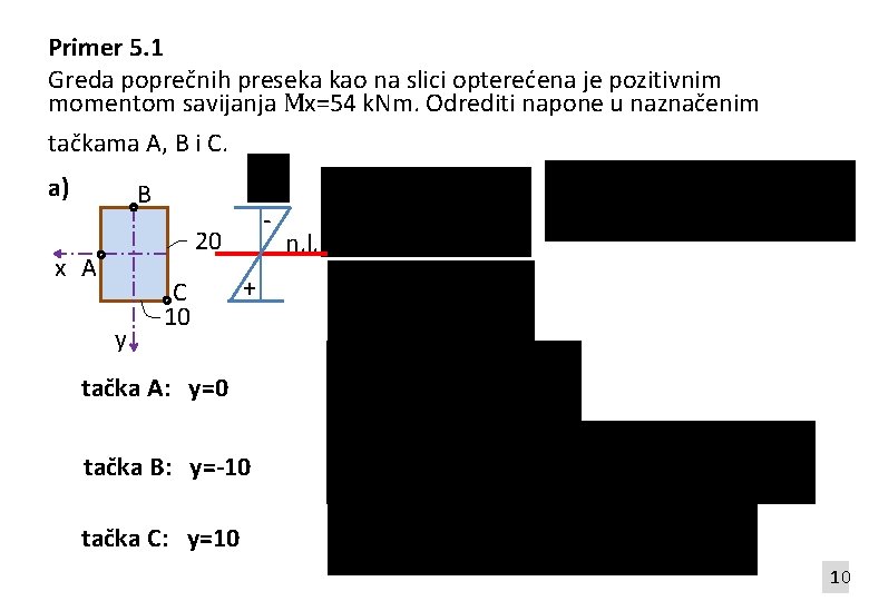 Primer 5. 1 Greda poprečnih preseka kao na slici opterećena je pozitivnim momentom savijanja