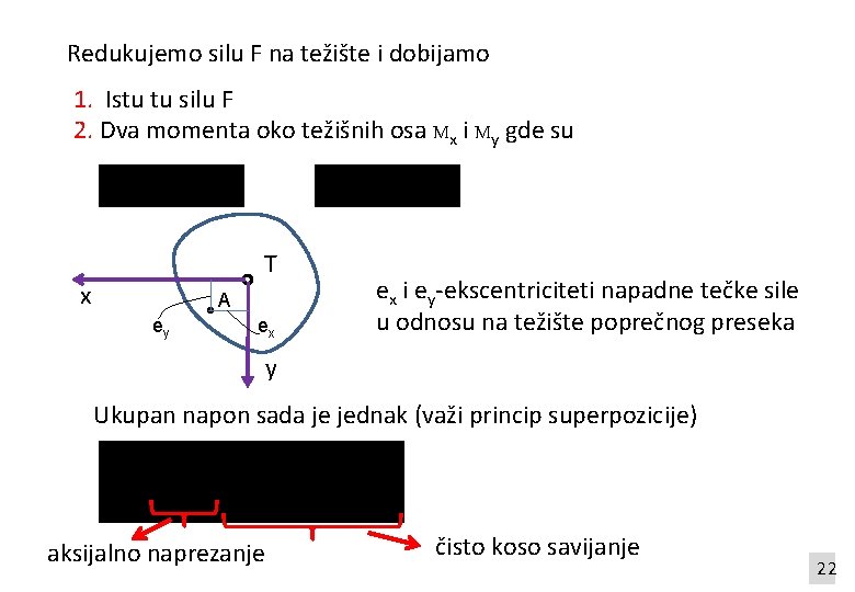 Redukujemo silu F na težište i dobijamo 1. Istu tu silu F 2. Dva