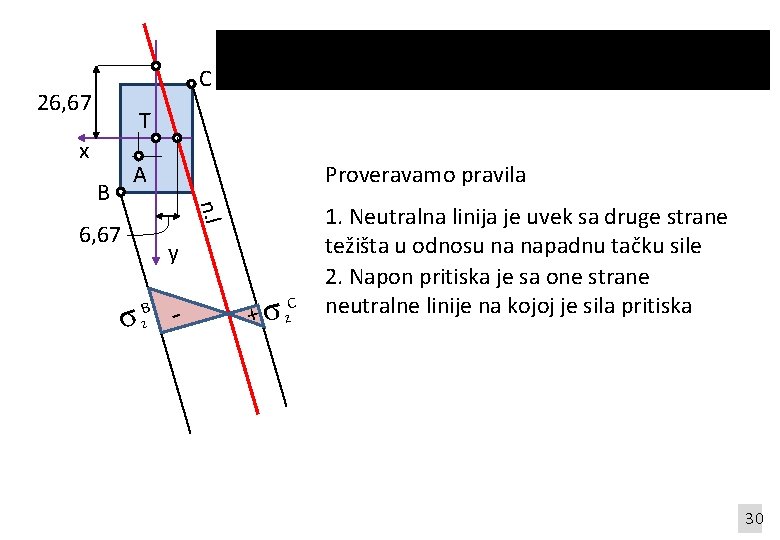 C 26, 67 T x Proveravamo pravila n. l B A 6, 67 y