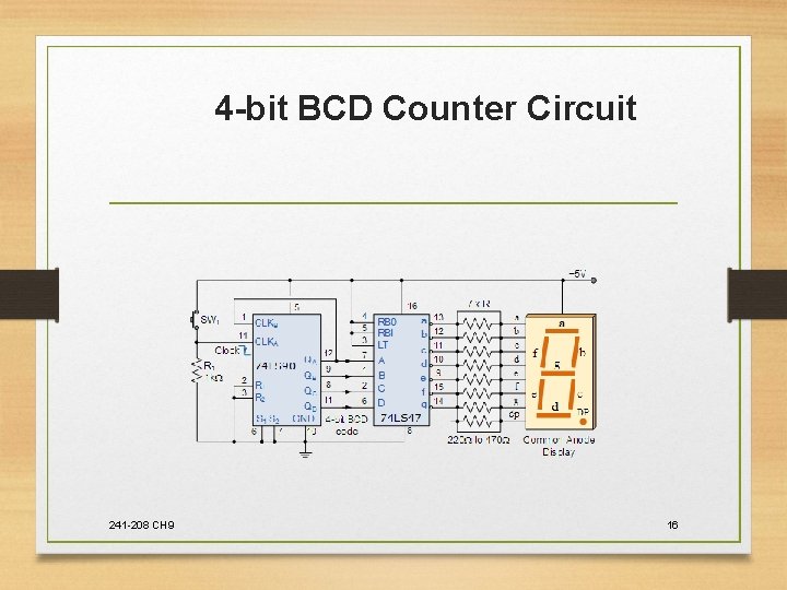 4 -bit BCD Counter Circuit 241 -208 CH 9 16 