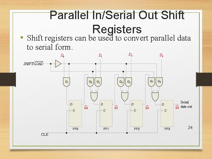 Parallel In/Serial Out Shift Registers • Shift registers can be used to convert parallel