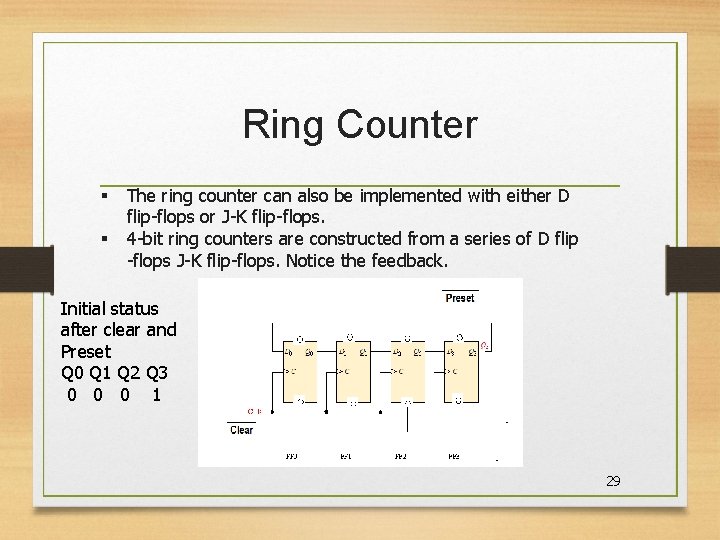 Ring Counter § § The ring counter can also be implemented with either D