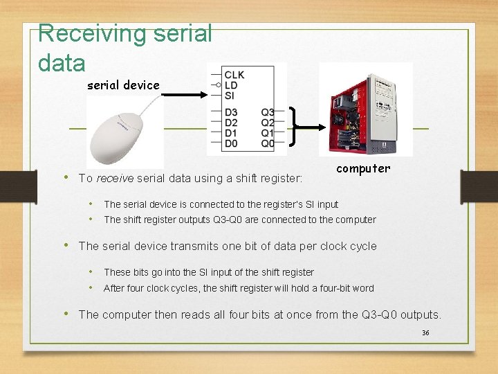 Receiving serial data serial device • To receive serial data using a shift register: