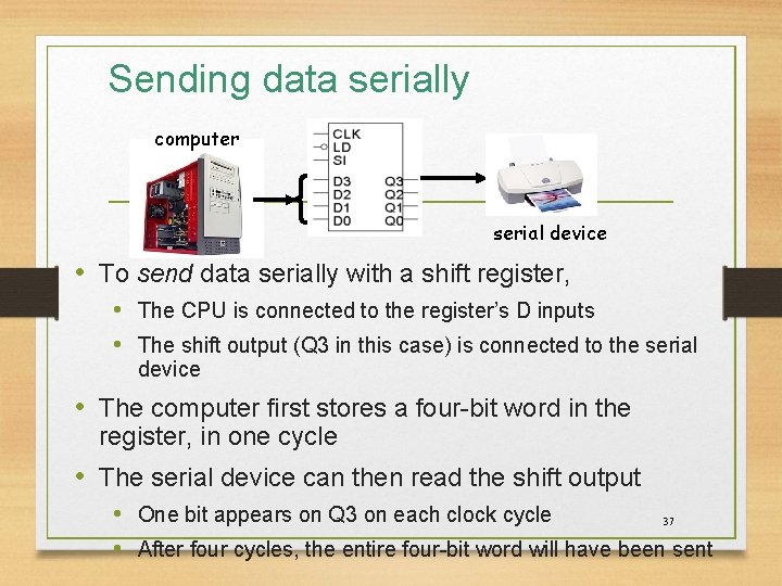Sending data serially computer serial device • To send data serially with a shift