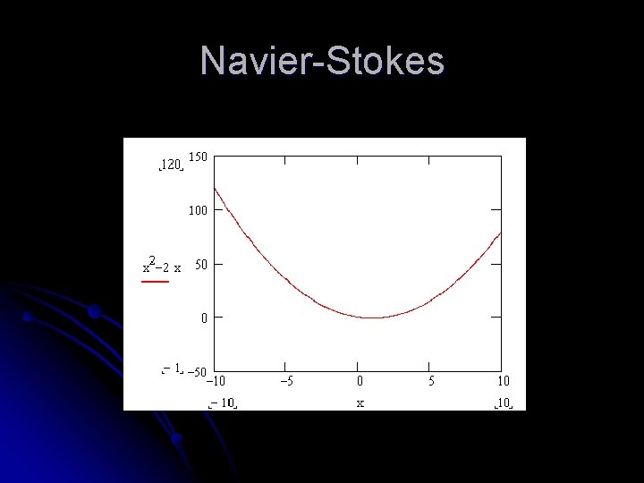 Navier-Stokes 