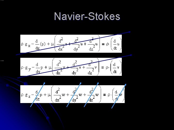 Navier-Stokes 