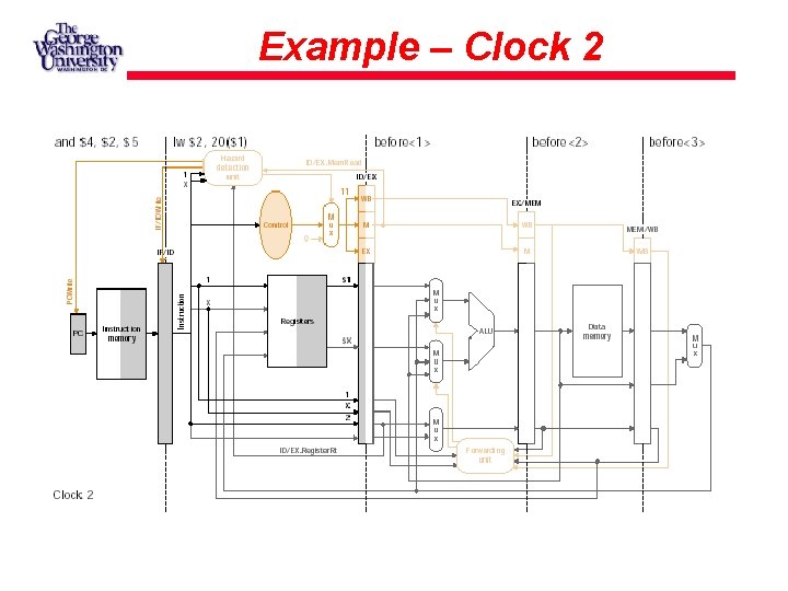 Example – Clock 2 