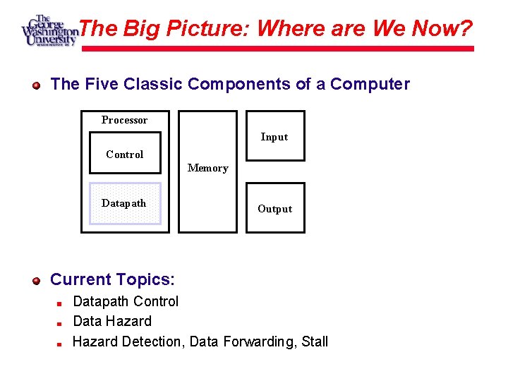 The Big Picture: Where are We Now? The Five Classic Components of a Computer