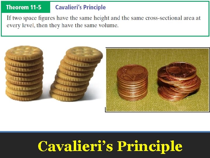 Cavalieri’s Principle 