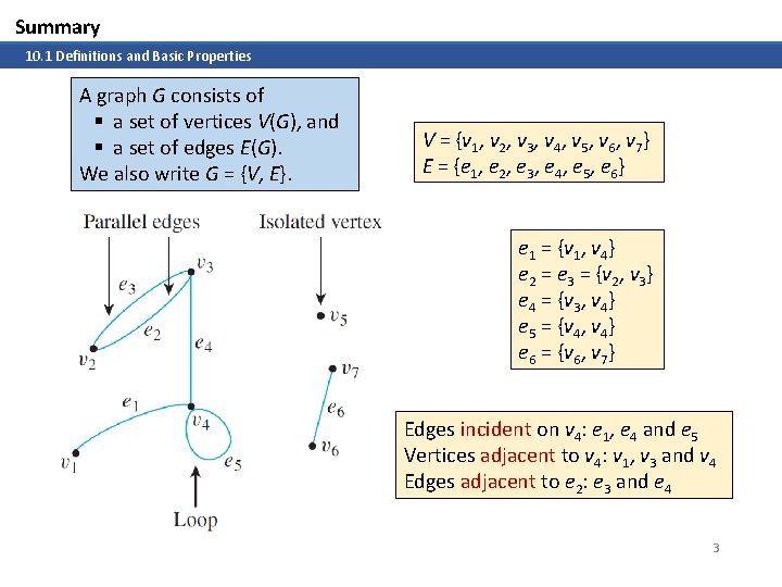 Summary 10. 1 Definitions and Basic Properties A graph G consists of § a