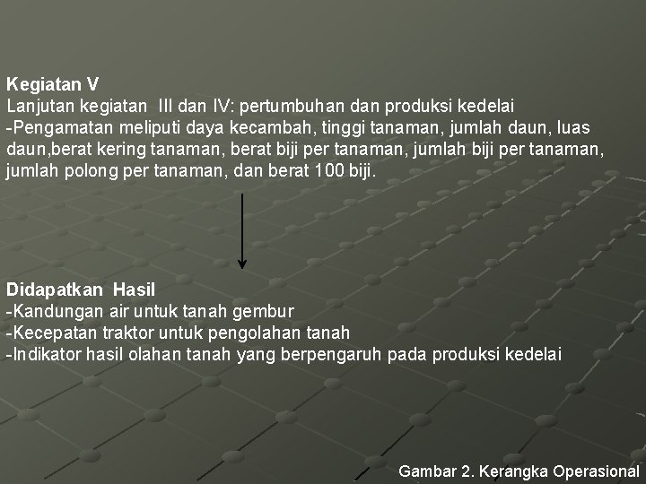 Kegiatan V Lanjutan kegiatan III dan IV: pertumbuhan dan produksi kedelai -Pengamatan meliputi daya