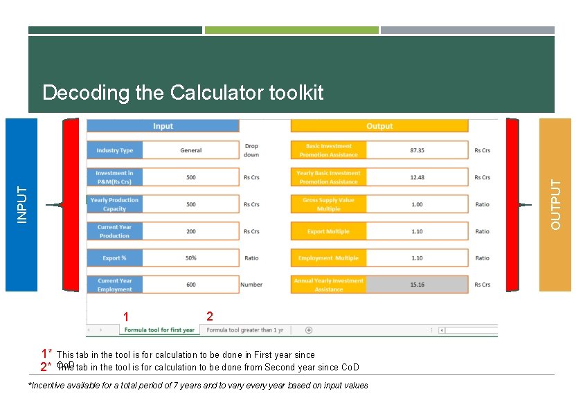 INPUT OUTPUT Decoding the Calculator toolkit 1 1* 2* 2 This tab in the