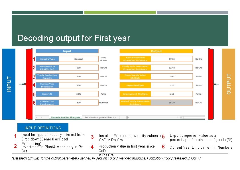 Decoding output for First year 1 OUTPUT 2 INPUT 3 4 5 6 INPUT