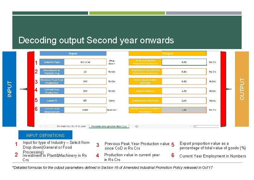 Decoding output Second year onwards 1 OUTPUT 2 INPUT 3 4 5 6 INPUT