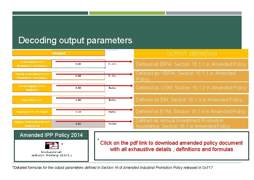 Decoding output parameters OUTPUT DEFINITION Defined as BIPA, Section 16. 1. 1 in Amended