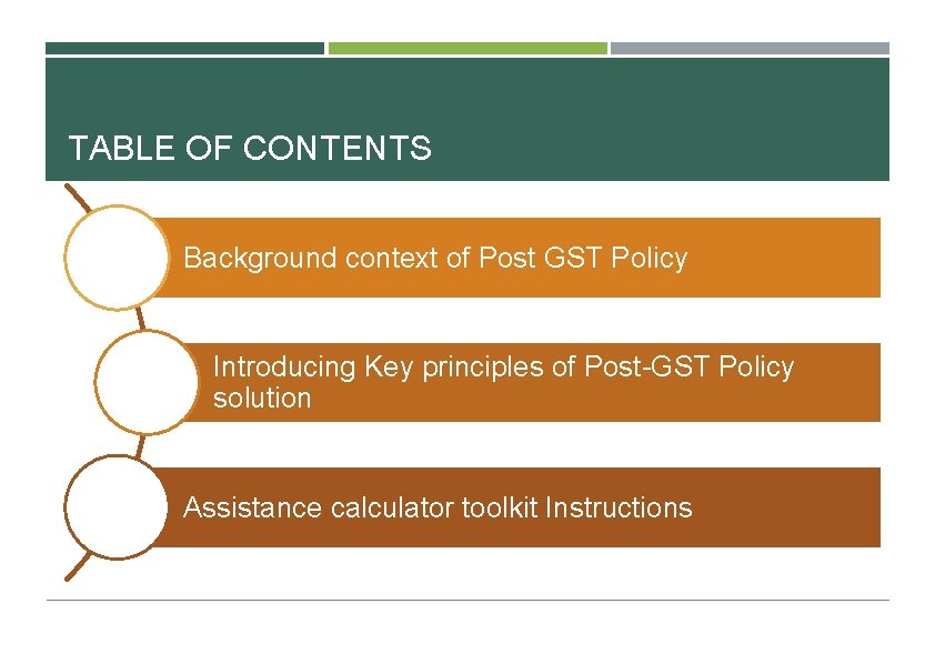 TABLE OF CONTENTS Background context of Post GST Policy Introducing Key principles of Post-GST