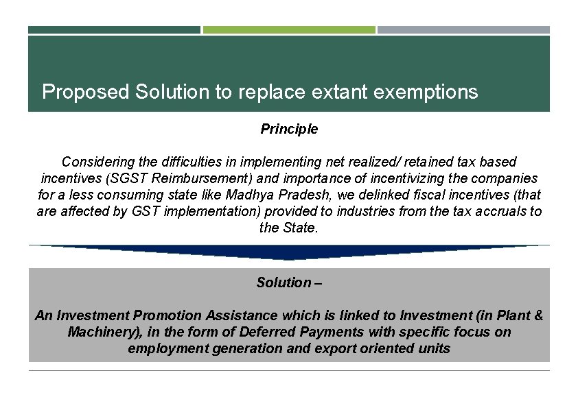 Proposed Solution to replace extant exemptions Principle Considering the difficulties in implementing net realized/