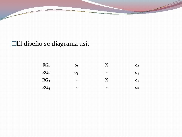 �El diseño se diagrama así: RG 1 01 X 02 RG 2 03 - �El diseño se diagrama así: RG 1 01 X 02 RG 2 03 -