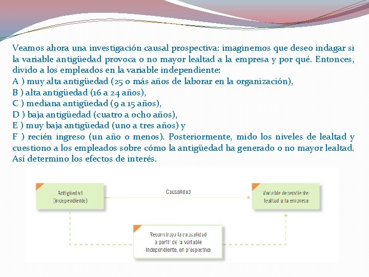 Veamos ahora una investigación causal prospectiva: imaginemos que deseo indagar si la variable antigüedad Veamos ahora una investigación causal prospectiva: imaginemos que deseo indagar si la variable antigüedad
