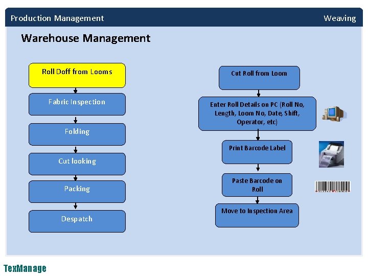 Production Management Weaving Warehouse Management Roll Doff from Looms Fabric Inspection Cut Roll from