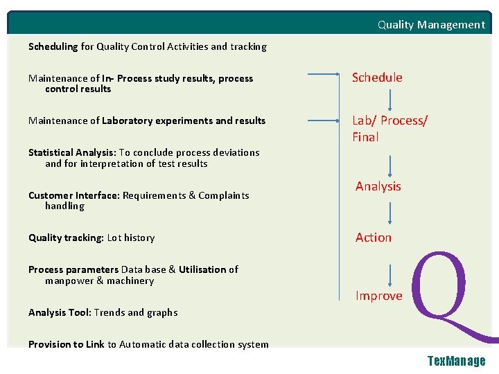 Quality Management Scheduling for Quality Control Activities and tracking Maintenance of In- Process study