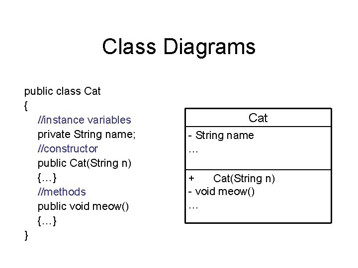 Class Diagrams public class Cat { //instance variables private String name; //constructor public Cat(String