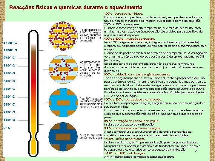 Reacções físicas e químicas durante o aquecimento 100°c - perda de humidade. O corpo Reacções físicas e químicas durante o aquecimento 100°c - perda de humidade. O corpo