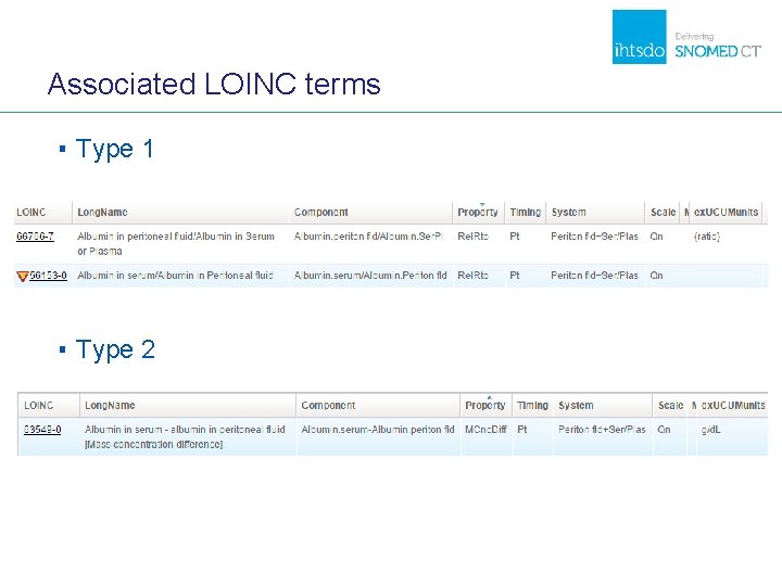 Associated LOINC terms ▪ Type 1 ▪ Type 2 