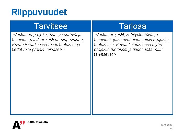 Riippuvuudet Tarvitsee <Listaa ne projektit, kehitystehtävät ja toiminnot mistä projekti on riippuvainen. Kuvaa listauksessa