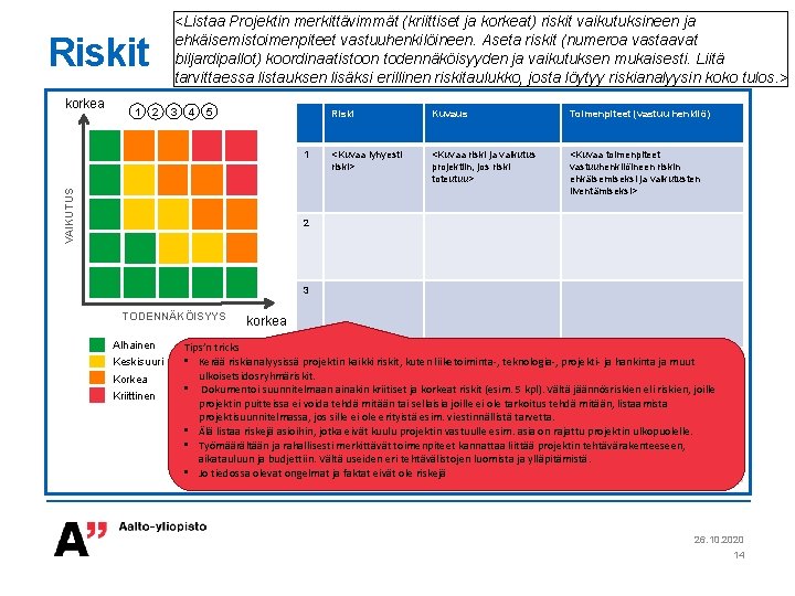 <Listaa Projektin merkittävimmät (kriittiset ja korkeat) riskit vaikutuksineen ja ehkäisemistoimenpiteet vastuuhenkilöineen. Aseta riskit (numeroa