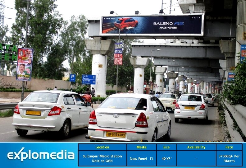 Location Media Size Availability Rate Sultanpur Metro Station Delhi to GGN Duct Panel -