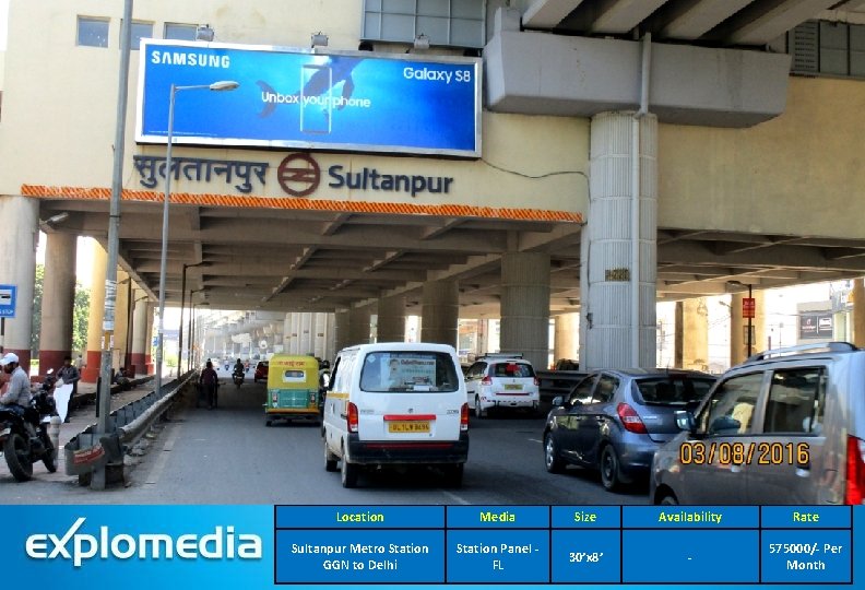 Location Media Size Availability Rate Sultanpur Metro Station GGN to Delhi Station Panel -