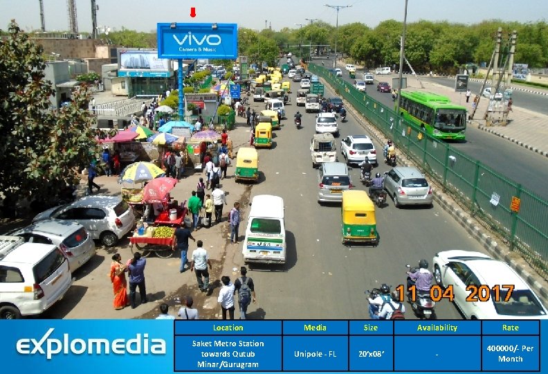 Location Media Size Availability Rate Saket Metro Station towards Qutub Minar/Gurugram Unipole - FL