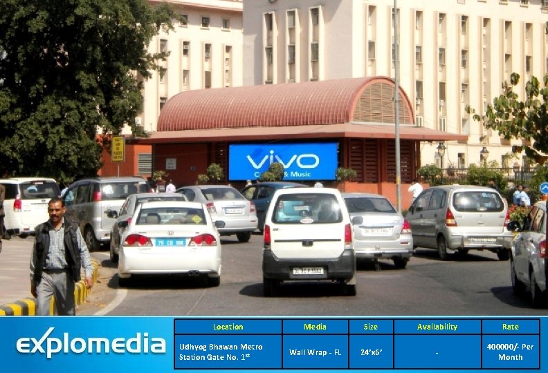 Location Udhyog Bhawan Metro Station Gate No. 1 st Media Size Availability Rate Wall