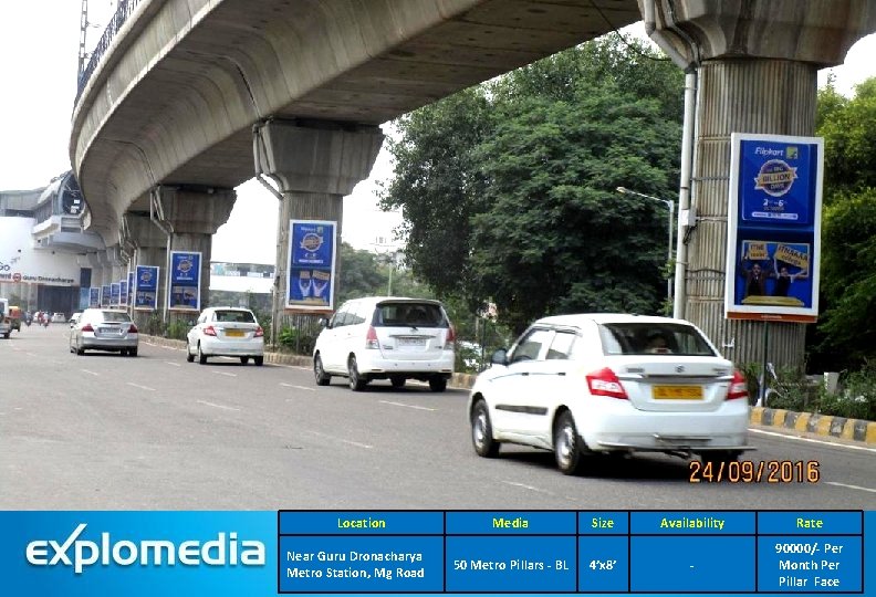 Location Near Guru Dronacharya Metro Station, Mg Road Media 50 Metro Pillars - BL