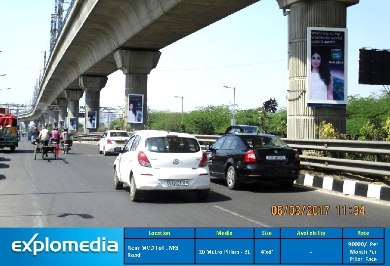 Location Near MCD Toll , MG Road Media 20 Metro Pillars - BL Size