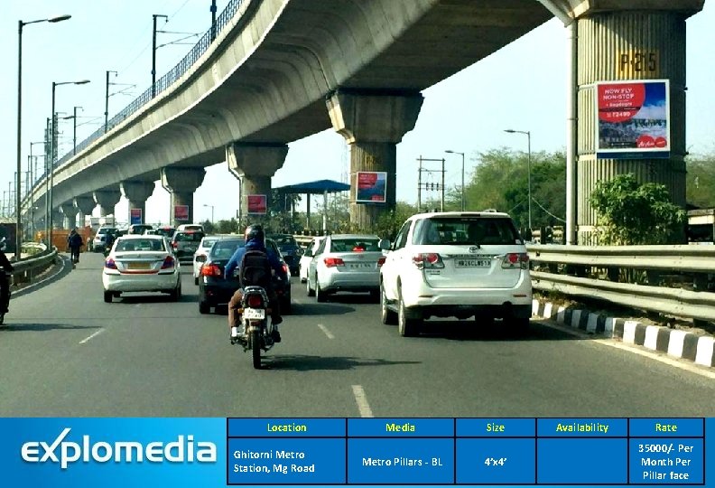 Location Ghitorni Metro Station, Mg Road Media Metro Pillars - BL Size 4’x 4’