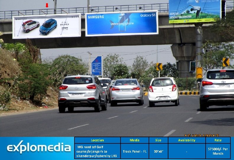 Location Media Size Availability Rate MG road tcf Golf course/arjangarh to sikanderpur/cybercity LHS Track