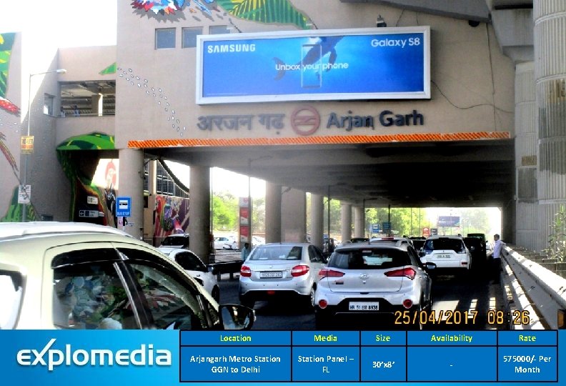 Location Media Size Availability Rate Arjangarh Metro Station GGN to Delhi Station Panel –