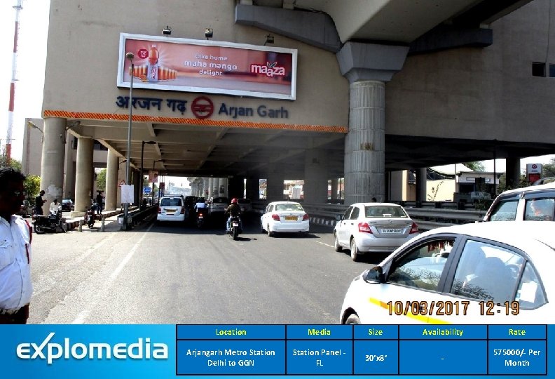 Location Media Size Availability Rate Arjangarh Metro Station Delhi to GGN Station Panel -