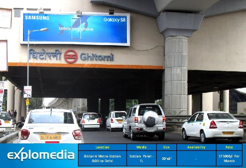 Location Media Size Availability Rate Ghitorni Metro Station GGN to Delhi Station Panel -