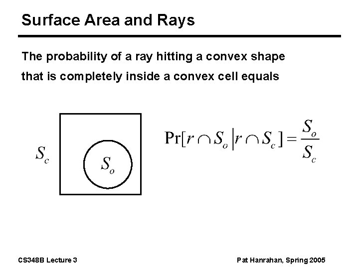 Surface Area and Rays The probability of a ray hitting a convex shape that